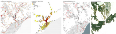 Territorial opportunities