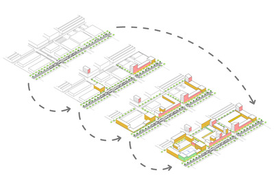 Infografia del projecte