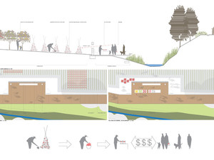 Intervencions: Zona agrícola - programa