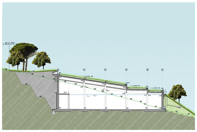 Avantprojecte – secció 1