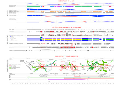 Infografia del projecte