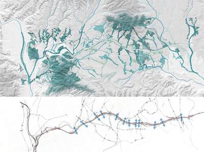 Anàlisi de les relacions transversals