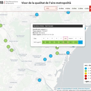 Visor de la qualitat de l'aire metropolità