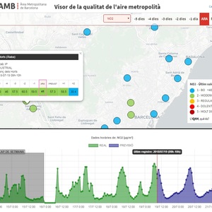 Visor de la qualitat de l'aire metropolità