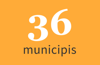 Metropolitan municipalities