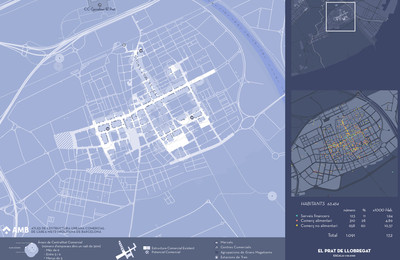 Estructura urbana comercial del municipi del Prat de Llobregat