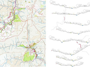 Intervals paisatgístics a la riera de Sant Climent  i Torrelles del Llobregat