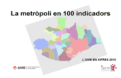 La metròpoli en 100 indicadors. AMB en xifres 2018