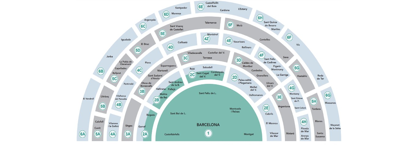 Mapa sistema tarifari integrat