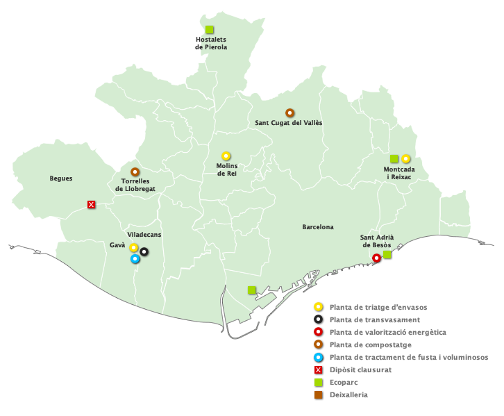 Infraestructures relacionades amb la gestió dels residus