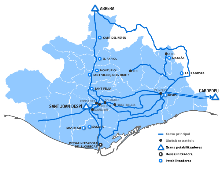 Producció d'aigua i xarxa de transport